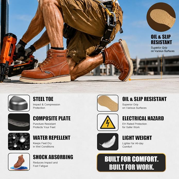Work Boots for Men, 6" Leather Lightweight Comfort Moc Toe Steel Toe Puncture Resistant Wedge Safety Boots, Goodyear Welt, Industrial, Construction, Electrician, US 7-17