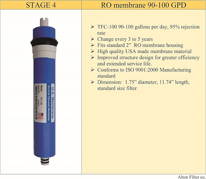 AltonFilter Compatible APEC Ultimate Complete 5 Stage High Capacity Filter Set for RO-90 RO-PERM RO Reverse Osmosis Systems, 100% Compatible + Instruction