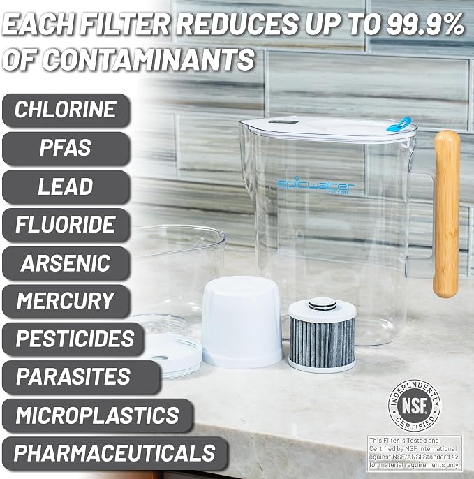 Epic Water Filters Pure REPLACEMENT Compatible with Epic Pure Water Pitcher/Removes Fluoride, Lead, Forever Chemicals, Heavy Metals, Industrial Pollutants/Filters 100 Gallons