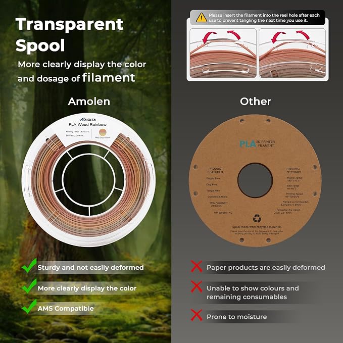 AMOLEN Wood Pla 3D Printer Filament Wood Pla Gradient Matte Finish Bundle 1.75mm, Dimensional Accuracy +/- 0.02mm, 200gx4 Spools for All FDM Printers