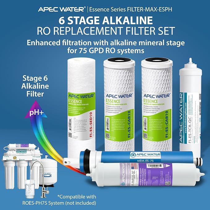 APEC Essence Series Alkaline Replacement Filter Kit for ROES-PH75 Reverse Osmosis System, 6 Stage RO Filter Set with RO Membrane and pH Remineralization Filter, 75 GPD Under Sink System