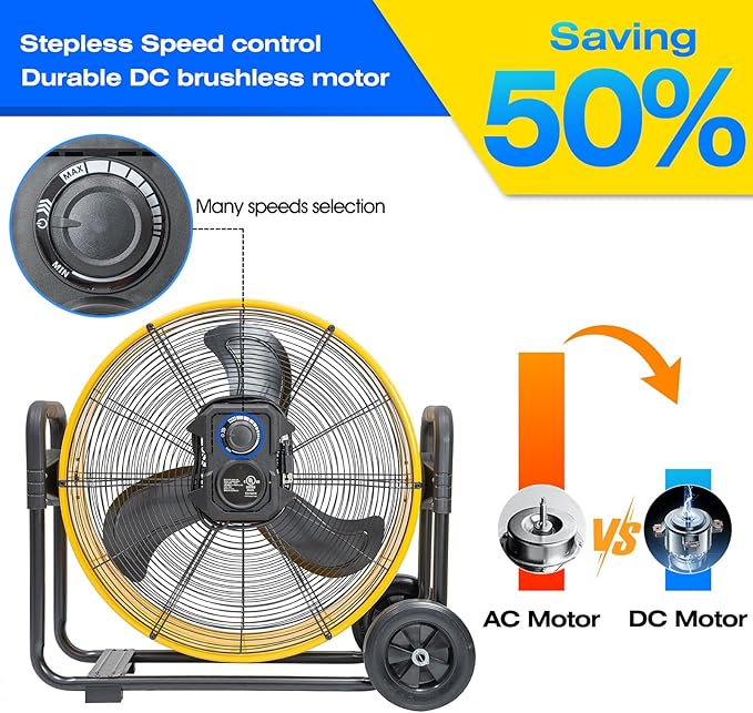 iLIVING 24 Inches 7341 CFM Heavy Duty High Velocity Barrel Floor Drum Fan With DC Brushless Motor,Stepless Speed Adjustment for Workshop, Garage, Commercial or Industrial Environment, UL Safety Listed
