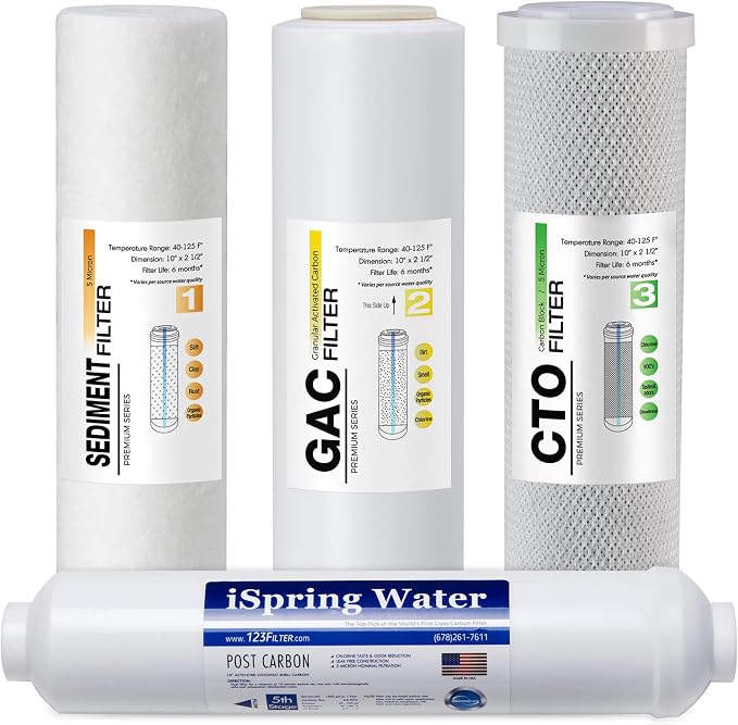 iSpring F4US Standard Reverse Osmosis RO Systems 6-Month Replacement Prefilter Cartridge Pack Set, 4 Filters w/Sediment, CTO, GAC and Post-Carbon, 10" X 2.5", Made in USA