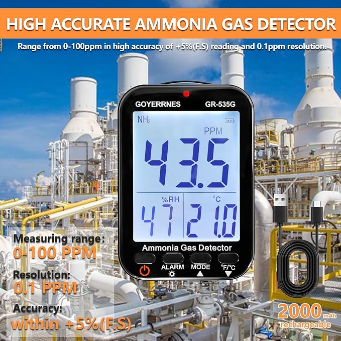 Ammonia Gas Meter Detector, NH3 Gas Monitor Sensor with Range 0-100 ppm, Portable Air Quality Detector Meter for Farm, Poultry, Pig & Livestock (Rechargeable)