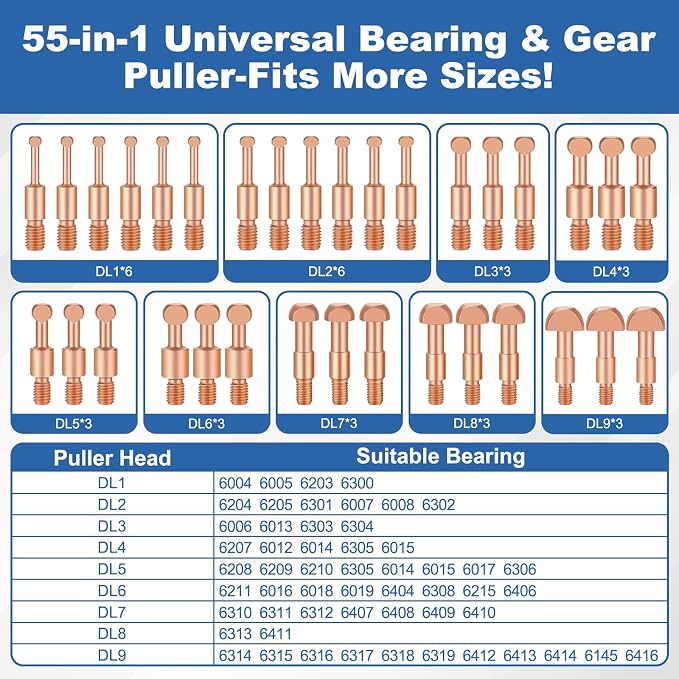 55-in-1 Bearing Puller Kit, Inner Hole Three-Jaw Puller for Cars, Motorcycles, Agricultural Machinery, Switchable 2-Mode Blind Hole Bearing Puller & Separator Set, Blue Storage Case