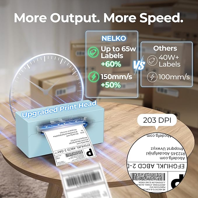 Nelko Bluetooth Thermal Shipping Label Printer, 4x6 Shipping Label Printer for Shipping Packages, Support Android, iPhone and Windows, Widely Used for Amazon, Shopify (Blue)