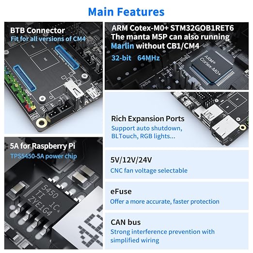 BIGTREETECH Manta M5P V1.0 Control Board 32Bit Support 5 Axis TMC2209 TMC5160 Drivers Compatible with CB1/CB2/CM4 HDMI5 PITFT50 TFT35 SPI Display to Running Klipper for Ender 3/Voron V0 FDM 3D Printer
