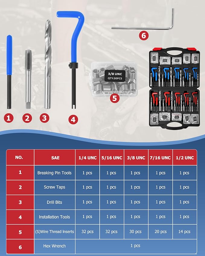 DAYUAN Helicoil Thread Repair Kit SAE Metric, HSS Drill Heli Coil Repair | 320Pcs, SAE & Metric Sizes，135° Split-Point HSS Drill Bits，Stainless Steel Inserts，Repairs Stripped Threads