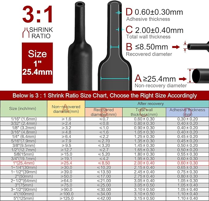 Chanzon 3:1 Ratio 1" (25.4mm) Heat Shrink Tubing - Marine Grade Waterproof Adhesive Lined - 4Ft Roll (1.22M Total Length) Black Polyolefin Sleeving Wrap Shrinking 3 to 1 Ratio 1pcs