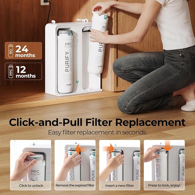 VIOMI Pure B6W RO Filter, Replacement for Viomi B6W 600 GPD Reverse Osmosis System, 24-Month Lifespan, Compatible with Pure B6W 600 GPD Under Sink Water Filter