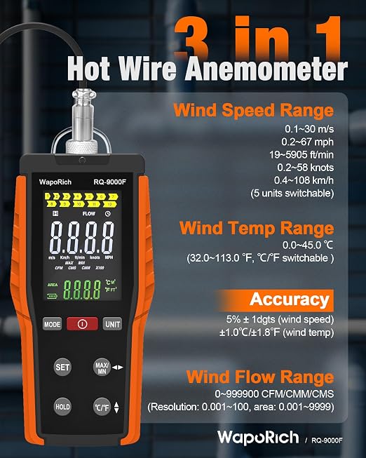 Hot Wire Anemometer HVAC, WapoRich CFM Air Flow Meter Wind Speed Gauges with MAX/MIN, CMM/CMS/CFM Airflow Meter, Air Velocity 0.2-67 MPH, Wind Temp 32℉-113℉ - RQ-9000F