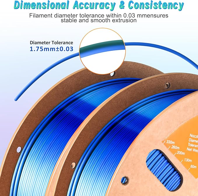 ERYONE Silk Dual Color PLA Filament 3D Printer 1.75mm +/- 0.03mm, Bicolor Filament Two Tone PLA Bundle 2KG Cardboard Spool, Blue Green