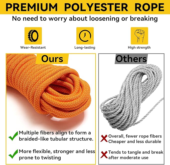 Fall Protection Safety Rope 25FT Roofing Harness Safety Lanyard Tree Climbing Line Kit with Alloy Steel Grab Snap Hooks Shock Absorber Heavy Duty Roof Safety Equipment ANSI CE