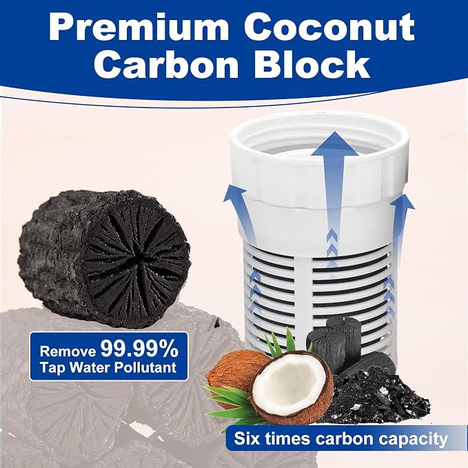 Water Filter, Replacement Compatible with Seychelle Water Filter Pitcher 32 oz/Dual-Filter 64 oz pH Enhancing Filtration, 4 Count
