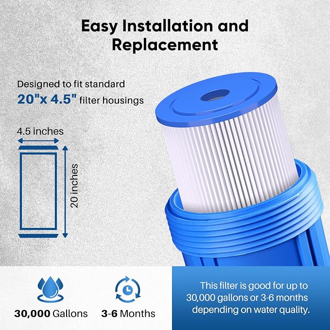 PUREPLUS 1 Micron 20" x 4.5" Whole House Pleated Sediment Filter for Well Water, Replacement Cartridge for ECP20-20BB, AP810-2, SPC-45-2020, R30-20BB, HDC3001, ECP5-20BB, 2Pack