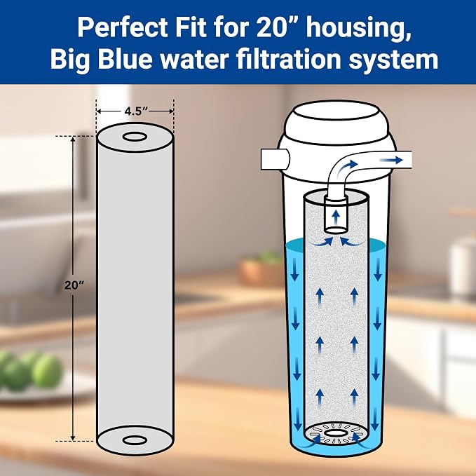 Whole House Compound Replacement Filter Cartridge, WF-GK20BB, Fit for WF3 Series, GAC+KDF, Kinetic Degradation Fluxion, Granular Activated Carbon