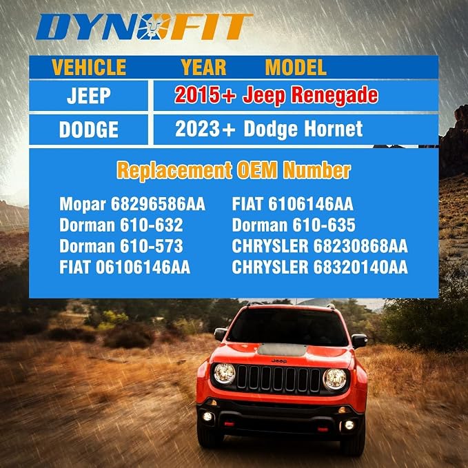Dynofit 12x1.25 Renegade Lug Bolts, Compatible with Jeep Dodge Hornet Fiat 5 Lug Rim,17mm Hex 22mm Shank Small Wheel Bolts, 20pcs OE Style Aftarmarket Studs (One-piece Design replacement Swollen Bolt)