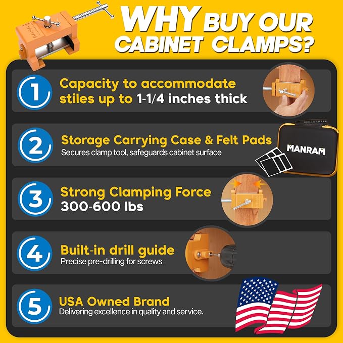 MANRAM Cabinet Clamps 4 Pack A Great Gift for Dad, Heavy Duty Cast Steel Face Frame Alignment Tool with Integrated Drill Guide, EVA Protective Pads and Carrying Case for Cabinet Installation