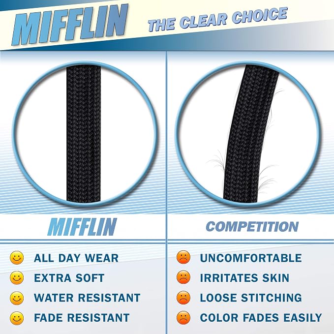 MIFFLIN-USA Flat Breakaway Safety Lanyard for ID Badges (Black, 36 Inch, 250 Pack), Soft Woven Neck Line