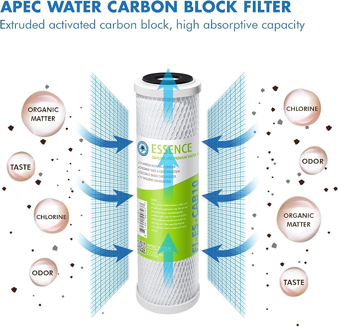 APEC Water Systems 10” Carbon Block Water Filter For Reverse Osmosis System, 10” x 2.5”, 10 Micron (FI-ES-CAB10) (Pack of 4)