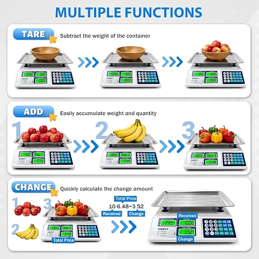 Price Computing Scale 88lb/40kg Commercial Food Scale with Change Function, Dual LCD Displays, Rechargeable Battery for Farmers Markets, Deli, Produce, Meat, Retail