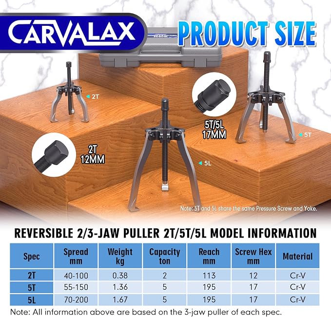 CARVALAX Gear Puller Set, 2T 5T and 5T Wide-Spread - Heavy Duty CR-V Steel 2 & 3 Reversible Jaw Bearing/Pulley Puller – Professional Automotive & Industrial Tool Kit for Mechanics, DIYers