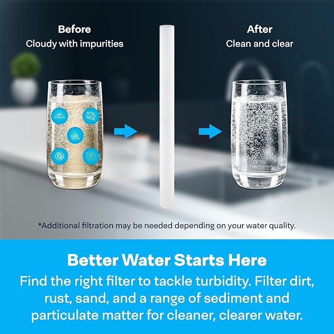SpiroPure 40x2.5 1 Micron Sediment Water Filter SDC-25-4001 (20 Pack)