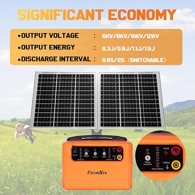 24 Hour Solar Electric Fence Charger, 30 Miles Solar Fence Energizer, 12KV Adjustable Output, 1.5J Solar Charger, 15W Solar Powered Electric Fence Kit for Livestock, Predator Protection