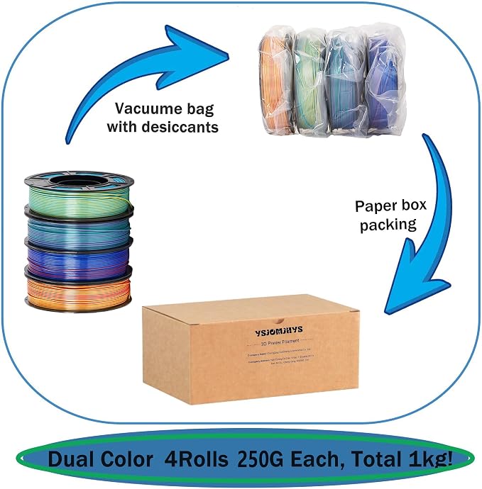 Silk Dual Color PLA 3D Printer Filament Bundle, 1.75mm Magic Coextruded Shiny Printing Filament, 4 Pack 250g Mini Spools 1kg Total - Cyan/Gold, Green/Purple, Gold/Rose, Red/Blue