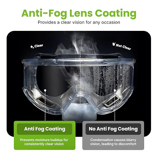 AirGearPro G-500 Reusable Respirator Mask with A1P2 Filters | Anti-Dust Mask Ideal for Painting, Woodworking, Construction, Sanding, Spraying, Chemicals, DIY etc