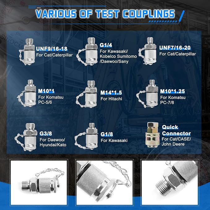 Hydraulic Pressure Gauges Test Kit 4000/6000/10000PSI, 9 Couplings 3 Test Hoses 59 inch, 1 Aluminum Box Diagnosis Tester Set for Excavator Construction Machinery