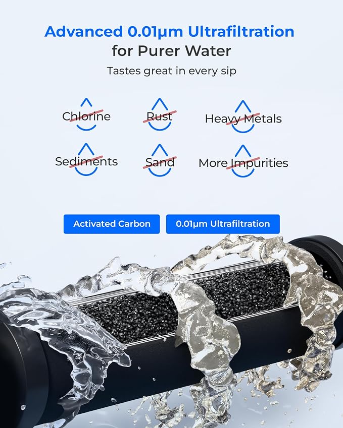 [Ultrafiltration] Waterdrop W90C Water Filter, Replacement for Berkey® BB9-2® Black Carbon Filter, Compatible with Purewell®, ProOne®, Alexapure®, Waterdrop Gravity Water Filter System, 2 Pack