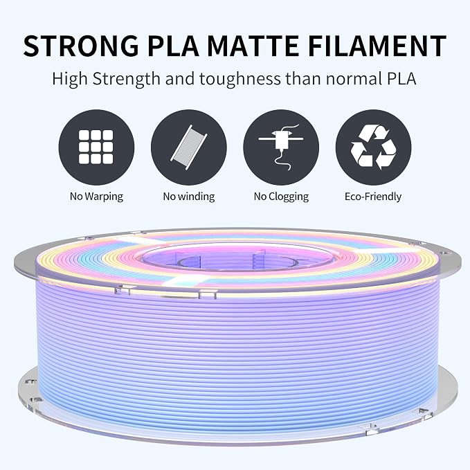 RAMBERY Matte Rainbow 3D Printer Filament Matte PLA Filament Multi-Color Change 3D Printing Filament, 1.75mm 1kg(2.2lb), Lollipop Blue Purple Pink Yellow Green