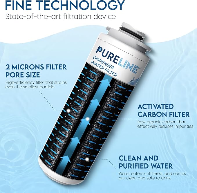 Pureline Filter Replacement for Elkay® 51300C, (NO CHIP) Compatible with Elkay® ezH2O and Halsey Taylor® Bottle Filling Station