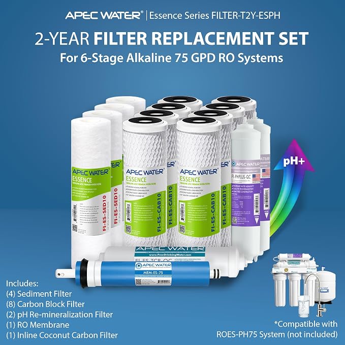 APEC Water Systems FILTER-T2Y-ESPH High Capacity 2 Year Replacement Filter Set For Essence Series Alkaline Reverse Osmosis Water Filter System Stage 1-3&6