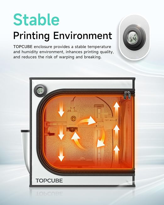 TOPCUBE 3D Printer Enclosure for Bambu Lab A1 mini, Large Transparent Window Enclosure with LED Light, Fireproof Dustproof Noise Reduction Constant Temperature 3D Printer Cover, 460x460x550MM