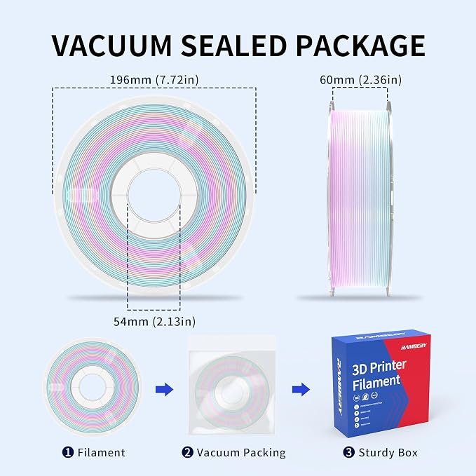 RAMBERY Rainbow Silk PLA 3D Printer Filament Shiny Fast Color Change PLA Filament Neatly Wound 3D Printing Filament, 1.75mm 1kg(2.2lb)