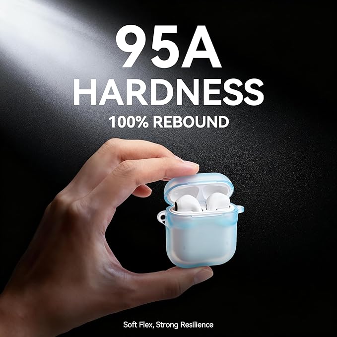 SUNLU TPU 95A Flexible 3D Printing Filament 1.75mm, White+White 2-Pack | Soft TPU,Easy Printing,1kg Spool (2.2 lbs),Dimensional Accuracy +/- 0.03mm, Fit Most FDM Printer