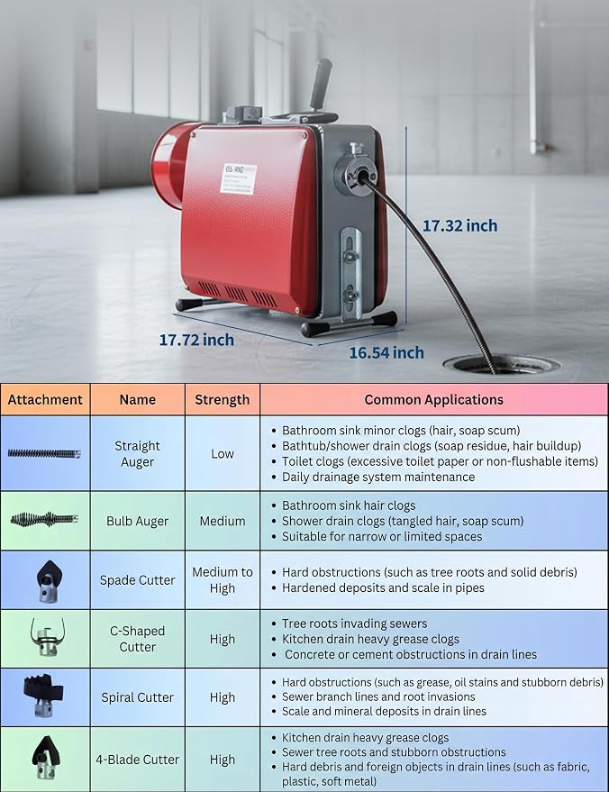 Portable Drain Cleaner Machine Electric Drain Drill 66 Ft x 5/8" & 16 Ft x 3/8", Drain Cleaning Machine, Sewer Snakes Auger Pipe Cleaner with 6 Cutter & 2 Steel Cables for 1-4 Inch Pipes