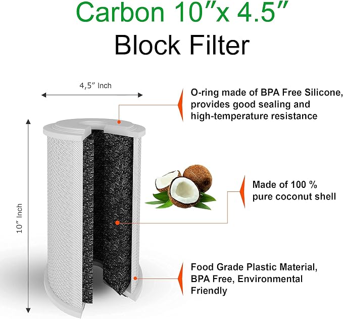 Big CTO Carbon Block Water Filters 4.5" x 10" Whole House Cartridge WELL-MATCHED with CBC Series, WFHDC8001, EP and EPM Series
