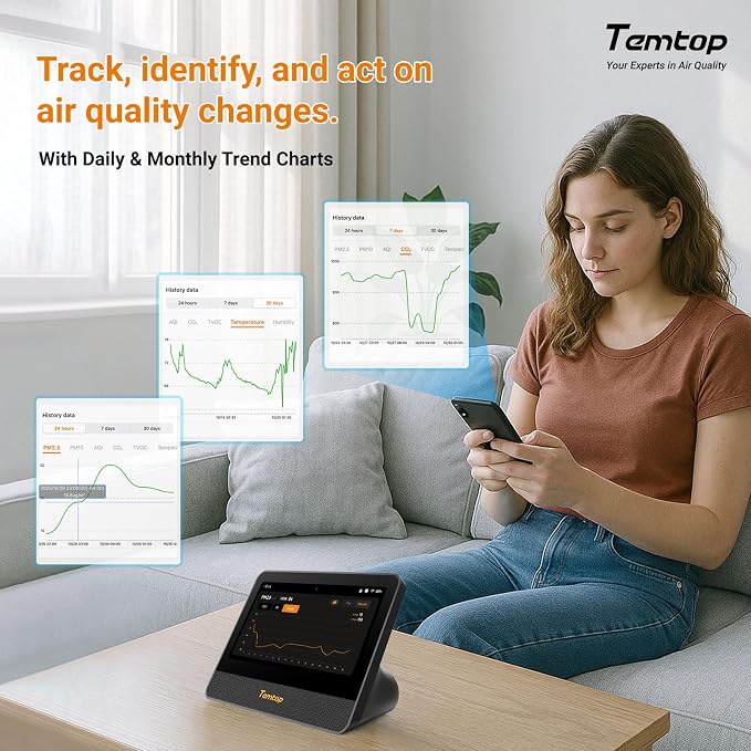 Temtop WiFi Air Quality Monitor M100 2nd Gen, 7 Inch Touchscreen CO2 Detector & Air Quality Tester for PM2.5 PM10 TVOC Temperature Humidity, Air Analyzer for Home Office with LoRa Extension