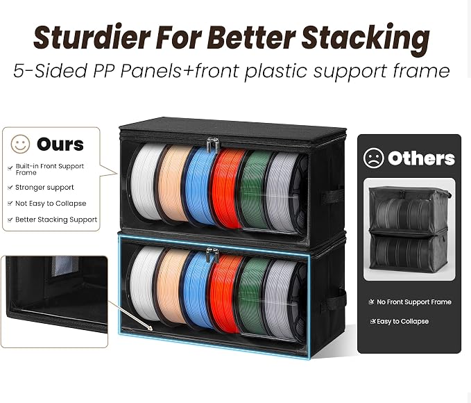 Filament Storage Box, 4 Packs Hold Up to 24 Rolls | 3D Printer Filament Storage Container with Front Support Frame, Desiccant, 3D Printer Accessories for Home, Office, Studio