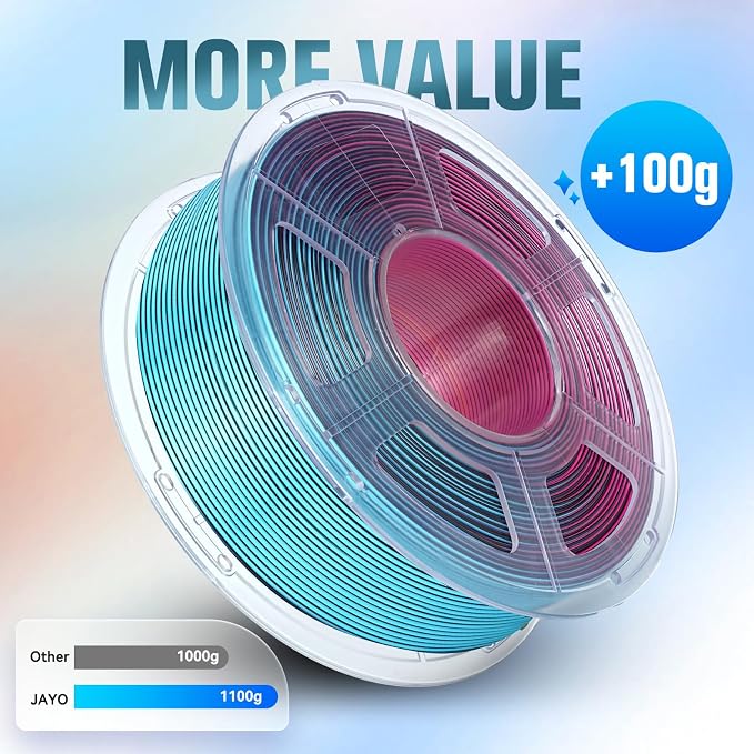 JAYO Silk Quad-Color PLA Filament 1.75mm Blue-Purple-Orange-Yellow 1.1kg, Four-Color Gradient PLA, High Gloss Shine, Smooth Layer Concealment, Fits for Most FDM 3D Printers