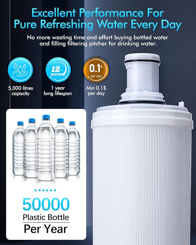 100186 Replacement Water Filter Compatible With Amway espring water filters, 6-Level High-Precision Filtration Filter Cartridge with pre-filter extending cartridge life