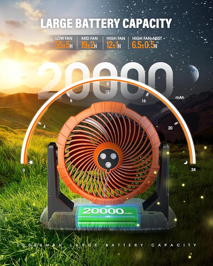 Ausic 10″ 9L Portable Misting Fan, [Max 55Hrs] Outdoor Mister Fan for Outside Patios Golf, 20000mAh Rechargeable Battery Operated Travel Water Cooling Fan, Camping Patio Accessories - 3 Spray Misters