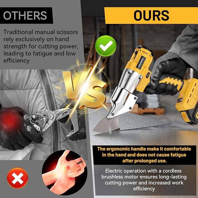 Cordless Sheet Cutter Compatible with DEWALT 20V Max Battery, Electric Metal Shears with 360° Pivoting Head, Max Torque 221 Ft-Lbs, Brushless Scissors for Stainless Steel, Metal, Iron (Tool Only)