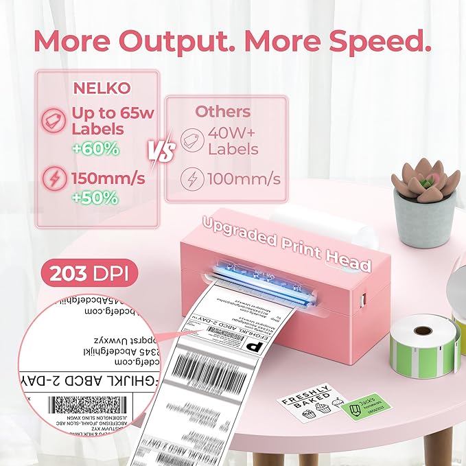 Nelko Bluetooth Thermal Shipping Label Printer, Wireless 4x6 Shipping Label Printer for Shipping Packages, Support Android, iPhone and Windows, Widely Used for Amazon, Shopify (Pink)