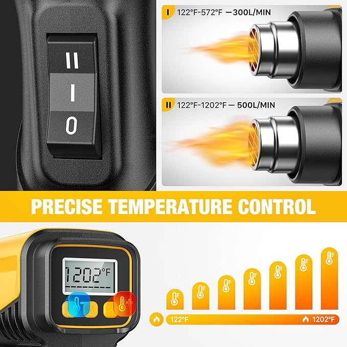 SEEKONE 1800W Heat Gun with LCD Digital Display Compact Design Hot Air Gun Variable Temperature Control 122℉-1202℉（50℃- 650℃）with Memory Function and 4 Nozzles for Crafts, Vinyl Wrap, Shrink Tubing