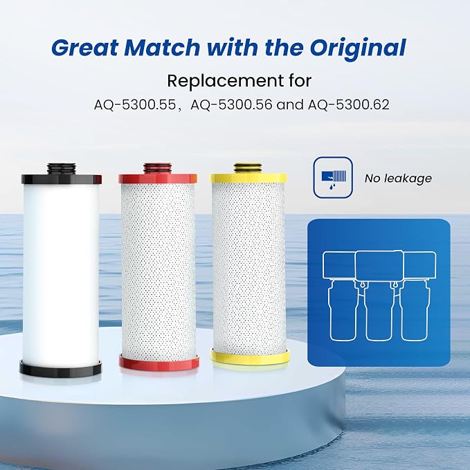 Waterspecialist WS852 Water Filter, Replacement for Aquasana® AQ-5300R, AQ-6300, AQ-C3-R, Black, Red and Yellow, 600 Gallons, 3 Filters
