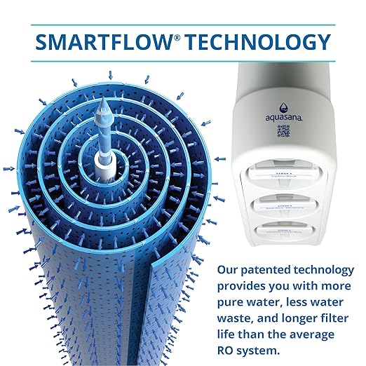 Aquasana SmartFlow® Reverse Osmosis Water Filter | RO Under Sink System | WQA Certified up to 99.99% of 90 contaminants Including Fluoride, PFAS, Arsenic, Lead, and Chlorine | Brushed Nickel Faucet